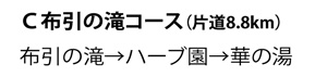 高取山コース