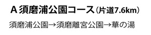 須磨浦公園コース