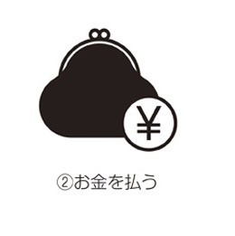 2.お金を払う