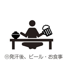 11.発汗後、ビール・お食事